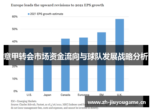 意甲转会市场资金流向与球队发展战略分析 意甲转会市场资金流向与球队发展战略分析