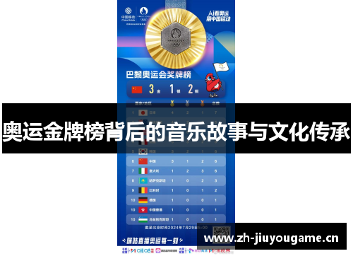 奥运金牌榜背后的音乐故事与文化传承 奥运金牌榜背后的音乐故事与文化传承